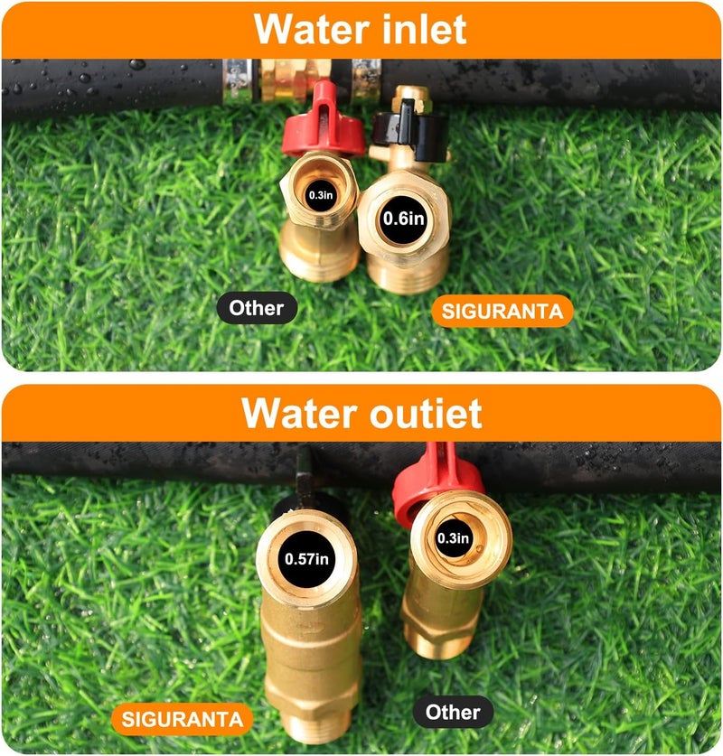 SIGURANTA 1/4-Turn Heavy-Duty Brass Outdoor Spigot | 1/2" Male NPT Inlet × 3/4" Male GHT Hose Outlet | High-Flow Sillcock Hose Bibb Valve for Garden Watering (Long Handle 2PCS) - Image 4